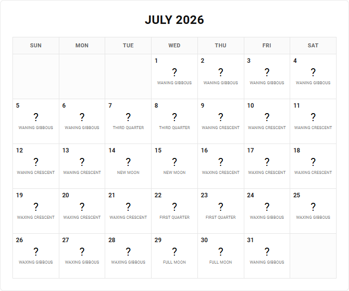 Lunar and Moon Phase Calendar for Annual Schedule Tracking and Yearly Planning Image