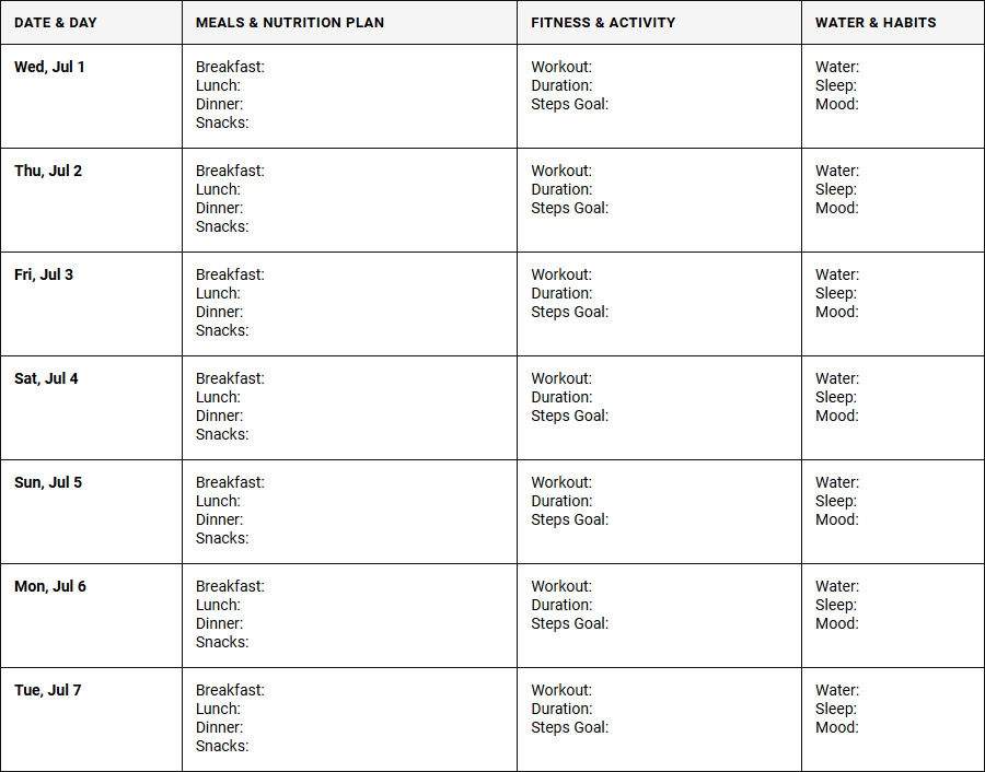 Daily Meal And Fitness Tracker for Optimizing Daily Agendas Image