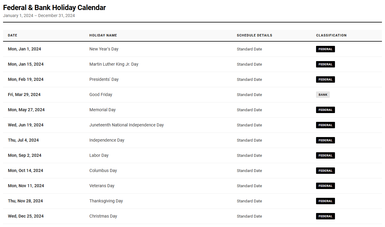 Federal and Bank Holiday Calendar for Streamlined Business Scheduling Image