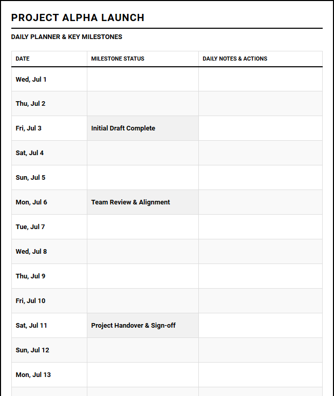 Project Milestone Daily Planner for Executing Daily Agendas Image