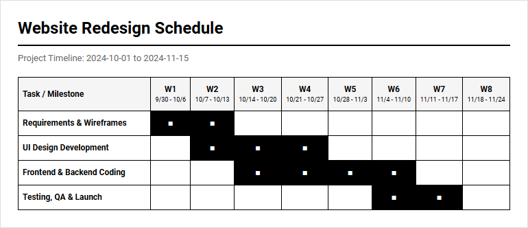 Custom Project Timeline Calendar for Streamlined Workflow and Milestone Tracking Image